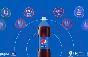 Pepsi’den sosyal faydaya büyük destek!